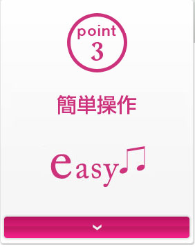 point3 簡単操作