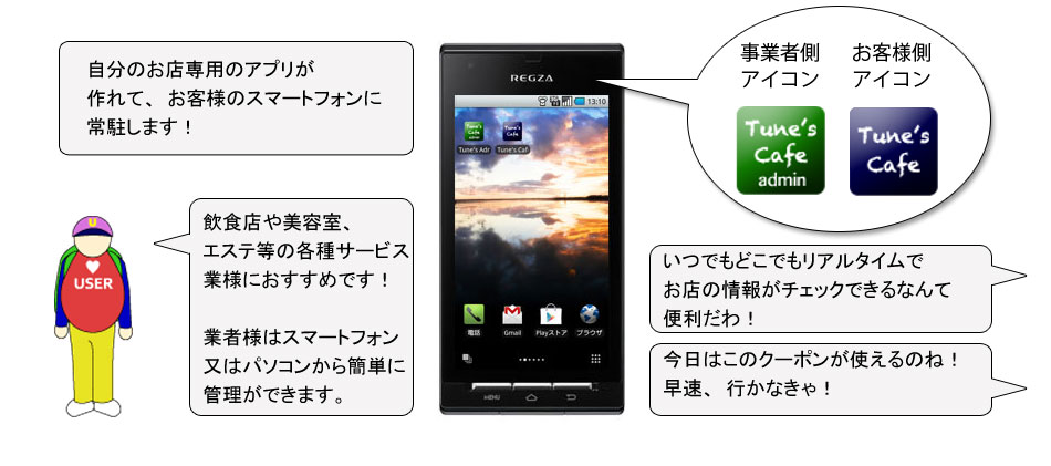 point2画面